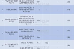 东体：林良铭、张玉宁热身赛破门，扬科维奇手中多了两杆“枪”